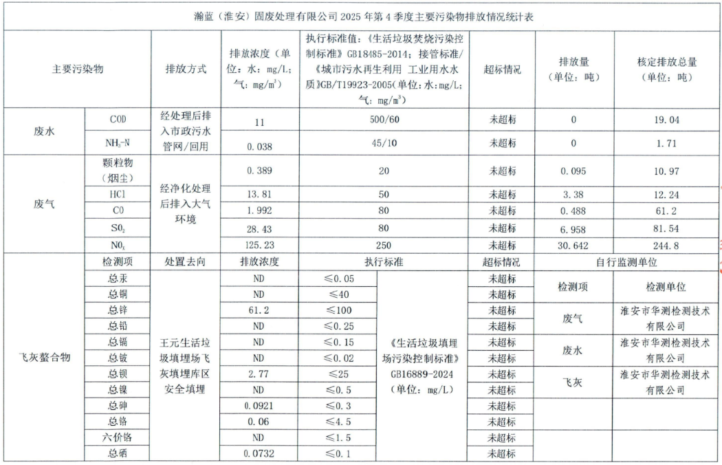 5604118c-1c46-491a-9e1e-b432018530c5.png