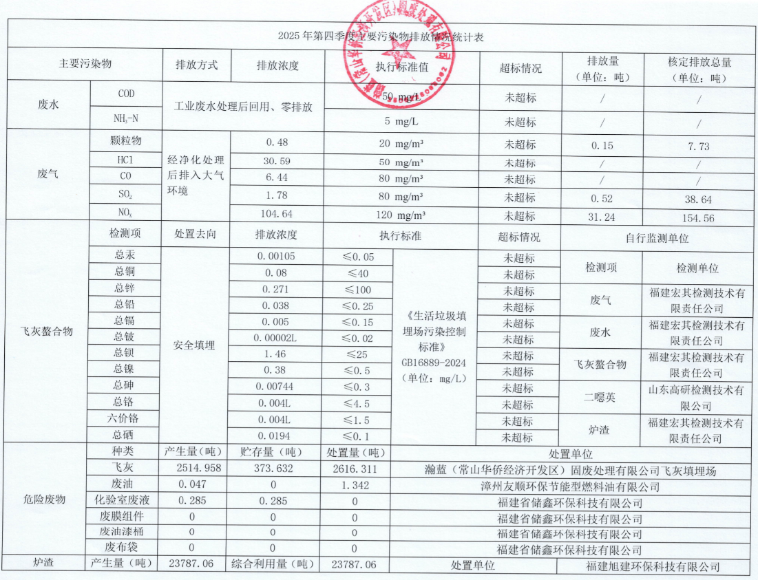 fb6e8c30-14bc-4c73-ad1f-94eeaf95f0dc.png
